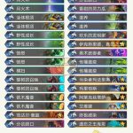 《炉石传说》砰砰计划狂野AV蓝龙德卡组搭配