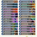 《炉石传说》砰砰计划天梯热门控制术大型攻略