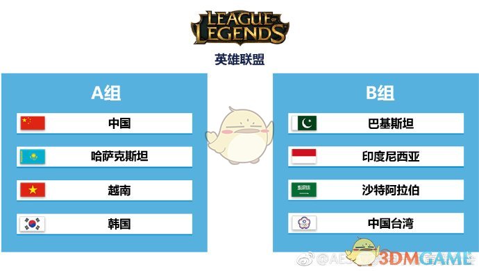 《LOL》2018雅加达亚运直播地址分享