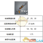 《堡垒之夜》连发突击步枪使用技巧攻略