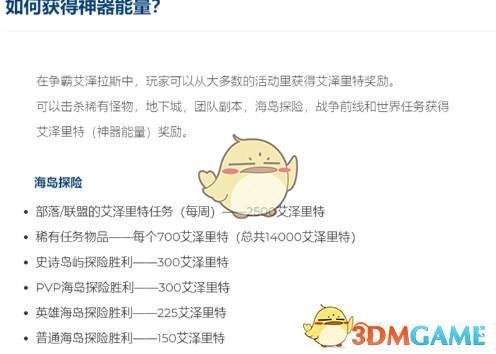 《魔兽世界》8.0神器项链能量获取方法整理
