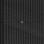 《魔兽世界》8.0​神器项链升级所需能量汇总