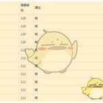 《魔兽世界》8.0锻造快速冲点攻略