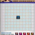 DNF数字解密赢好礼怎么玩