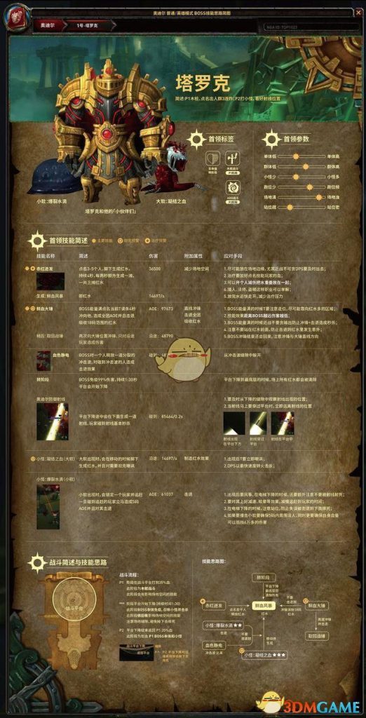 《魔兽世界》8.0奥迪尔全BOSS技能机制详解