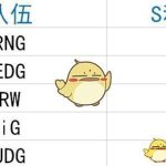 《LPL》S8参赛队伍介绍