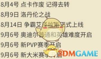 《魔兽世界》8.0奥迪尔掉落装等汇总