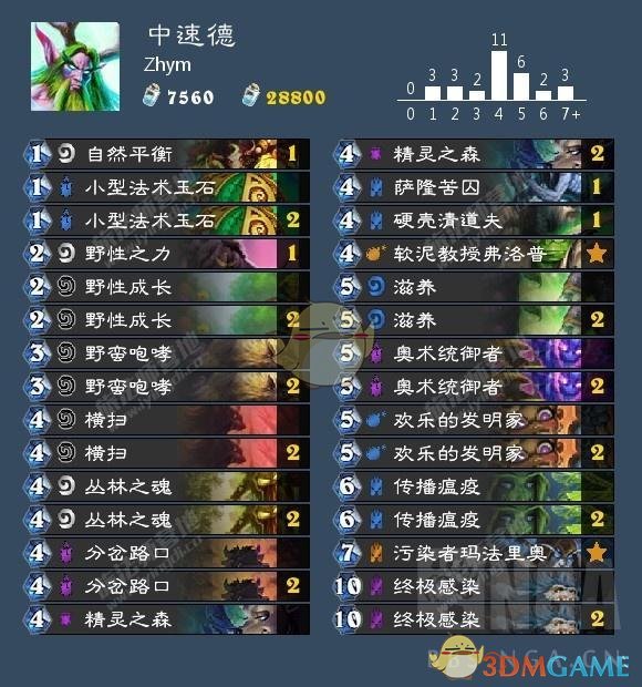 《炉石传说》砰砰计划超生德玩法解析