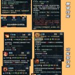 《古剑奇谭ol》天罡玄武护身玩法解析