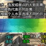《cs:go》初学者练枪贴士