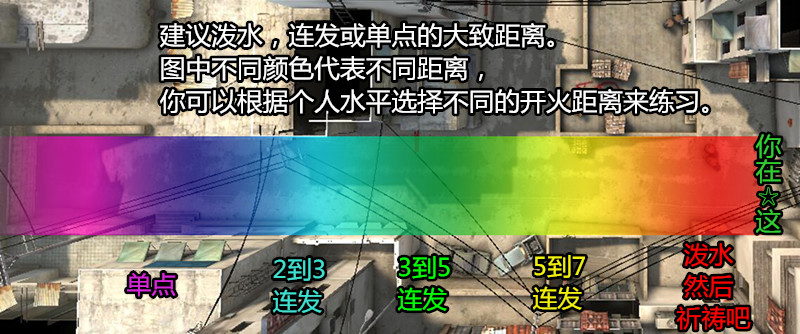 《cs:go》初学者练枪贴士