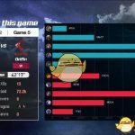 《LCK》S8名额一览