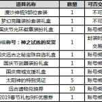 《DNF》2018国庆套内容汇总