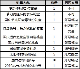 《DNF》2018国庆套内容汇总