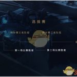 《LOL》S8总决赛入围赛规则详解