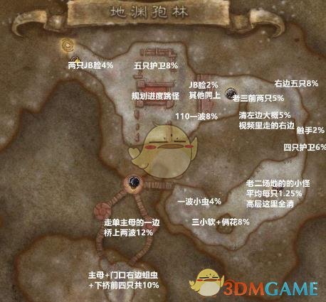 《魔兽世界》8.0大米地渊孢林​攻略