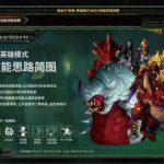 《魔兽世界》8.0奥迪尔普通英雄一图流攻略