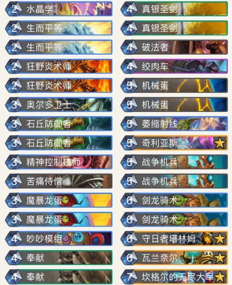 《炉石传说》超级蛋蛋骑卡组分享