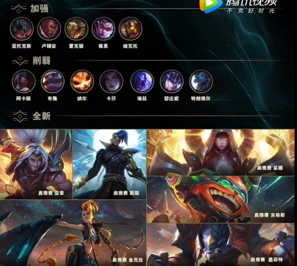 《lol》8.18版本上分英雄推荐