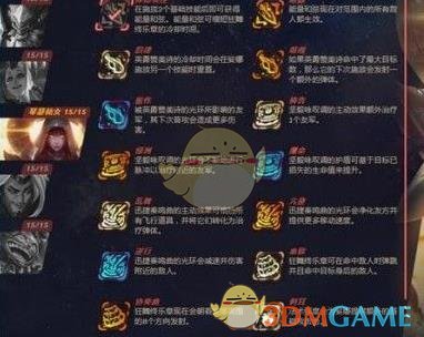《LOL》奥德赛淬炼模式增幅芯片购买介绍