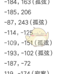 《古剑奇谭ol》弹琴攻略