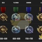 《绝地求生》新段位匹配系统介绍