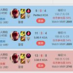 《lol》8.18小花生招牌盲僧蛮横打法