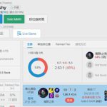 《lol》8.19相位流阿卡丽成iG利器