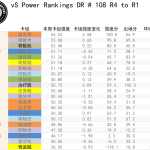《炉石传说》十月4-1分段卡组强度排行
