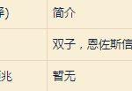 《魔兽世界》8.1风暴熔炉掉落装等介绍