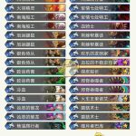 《炉石传说》2018世界锦标赛秋季赛冠军卡组分享