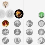 《LOL》8.19武器大师符文出装攻略
