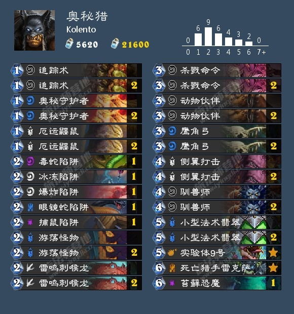 《炉石传说》K神的奥秘猎天下无敌