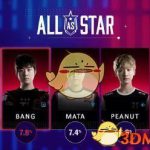《LOL》2018全明星赛韩国投票结果