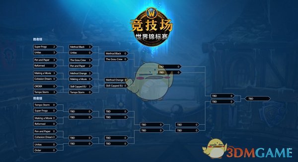 《魔兽世界》11月3日竞技场世界锦标赛介绍