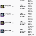 《魔兽世界》8.1珠宝制造新戒指配方图文详情