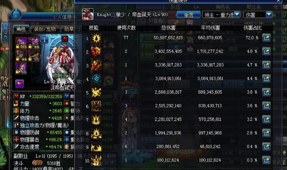《DNF》95异界套也可一战的职业盘点