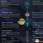 《LOL》S9赛季中单强势英雄推荐