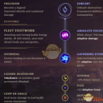 《LOL》S9赛季ADC强势英雄推荐