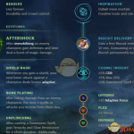 《LOL》S9强势辅助介绍