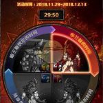 《DNF​》11月29日全活动攻略