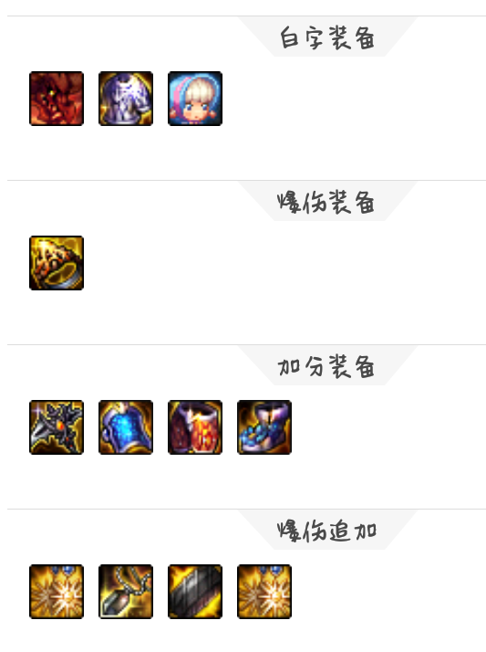 《DNF》短时间内提高战斗力方法介绍