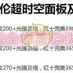 《DNF》国服完美毕业装备属性一览
