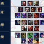 《LOL》S9最强打野推荐