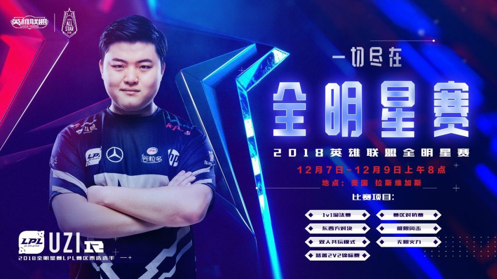 《LPL》选手参加2018全明赛项目介绍