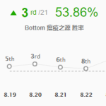 《LOL》致命节奏破败图奇玩法教学