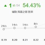 《LOL》S9版本辅助风女玩法攻略