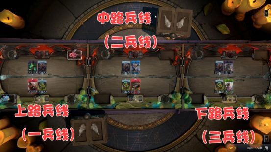 《Artifact》快速上手攻略