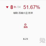《LOL》S9黑暗收割流小丑攻略