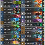 《炉石传说》砰砰计划12月主播卡组萨满篇